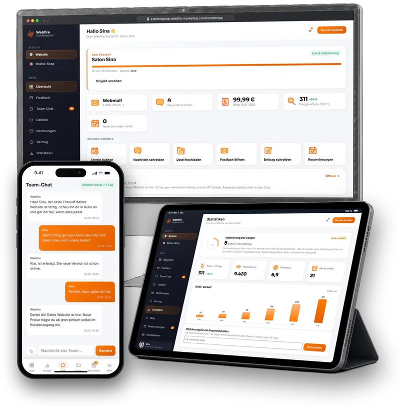 Kundenzugang von Webfire Marketing auf Monitor, Tablet und Handy