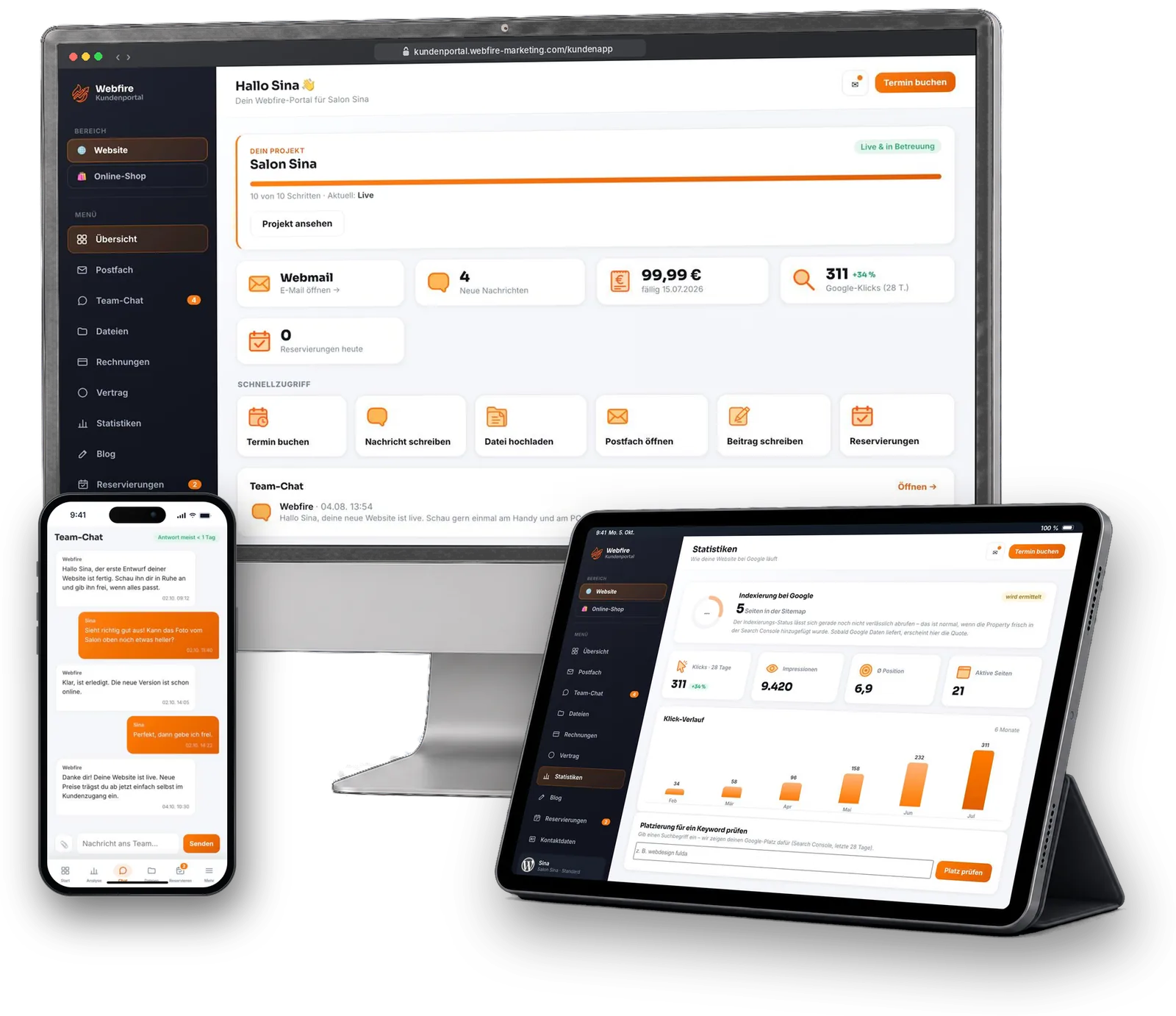 Kundenzugang von Webfire Marketing auf Monitor, Tablet und Handy: Übersicht, Google-Statistiken und Team-Chat