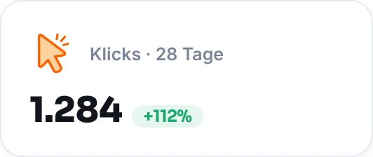 Klicks der letzten 28 Tage: 1.284, plus 112 Prozent (Beispieldaten)