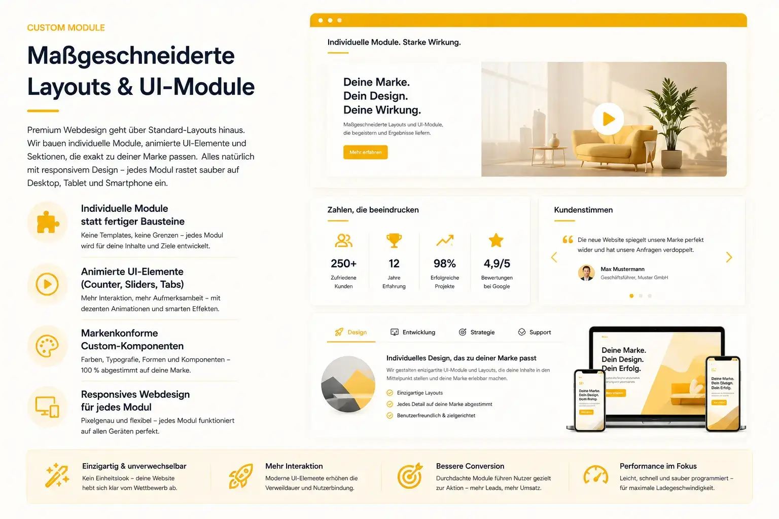 Maßgeschneiderte Layouts und UI-Module im Premium-Paket – individuelle Custom-Komponenten, animierte UI-Elemente und responsives Webdesign von Webfire Marketing aus Fulda