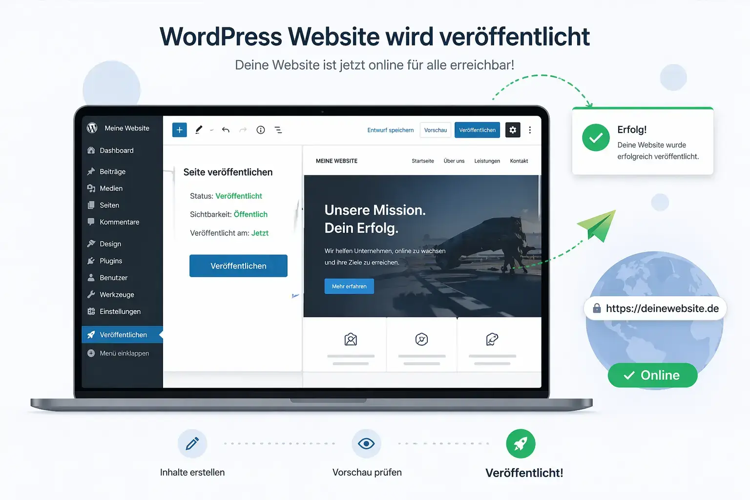 Wachstum & Conversion-Optimierung – Webdesign Agentur Fulda Betreuung
