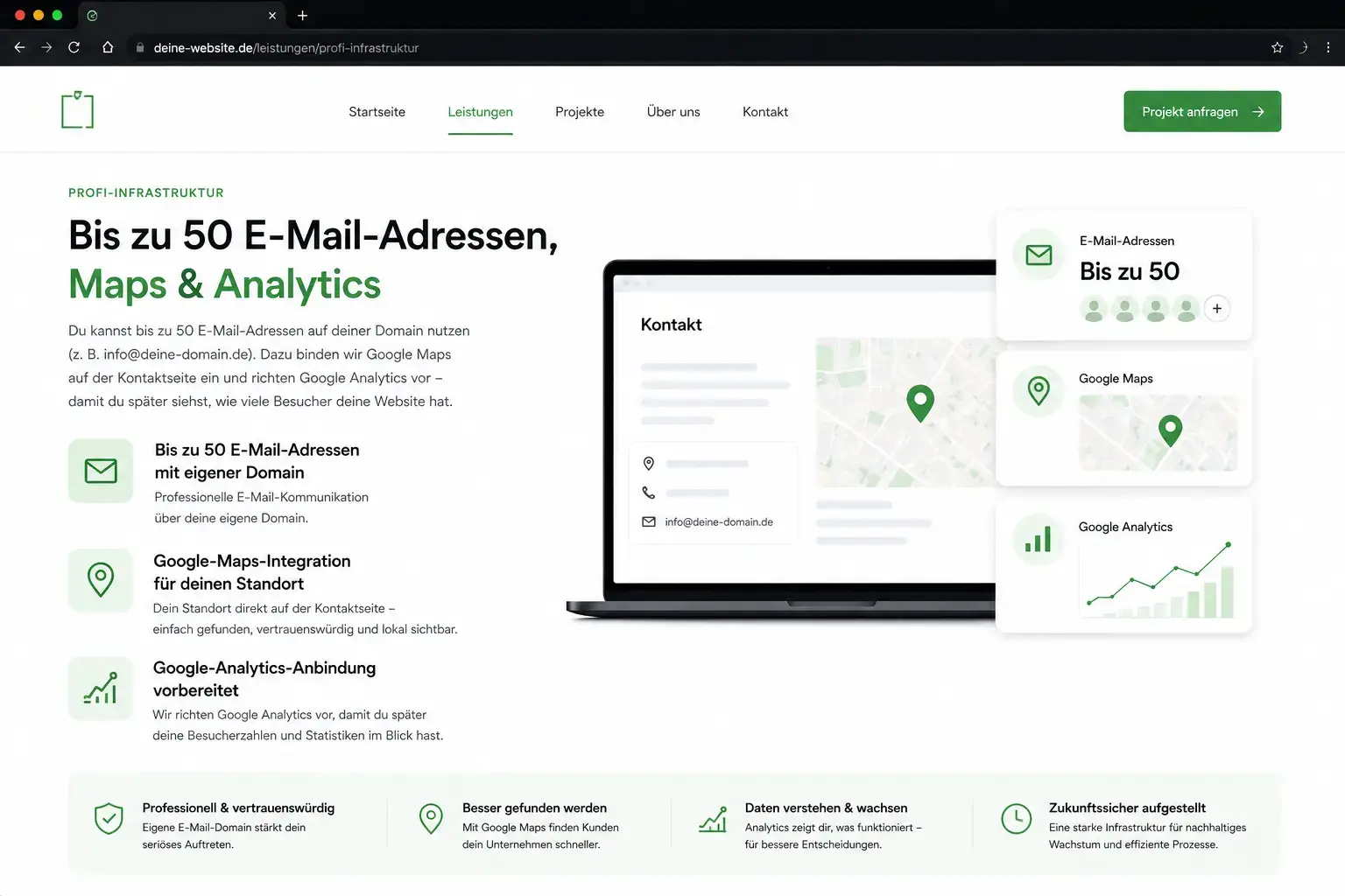 50 E-Mail-Adressen, Google Maps und Google Analytics Integration für Basic-Paket – Profi-Infrastruktur für Website von Webfire Marketing aus Fulda